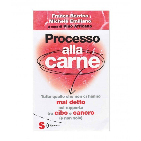 Processo alla Carne